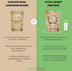 Comparison chart between Cholesterol Lowering Blend and Vital Heart Protein 