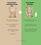 Comparison between products