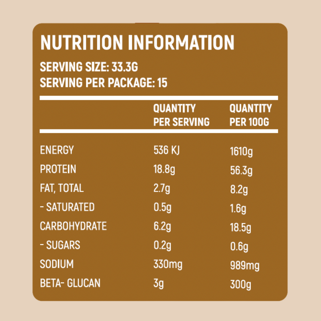 Bundle and Save $ - 3 pack combo