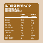 Bundle and Save $ - 3 pack combo