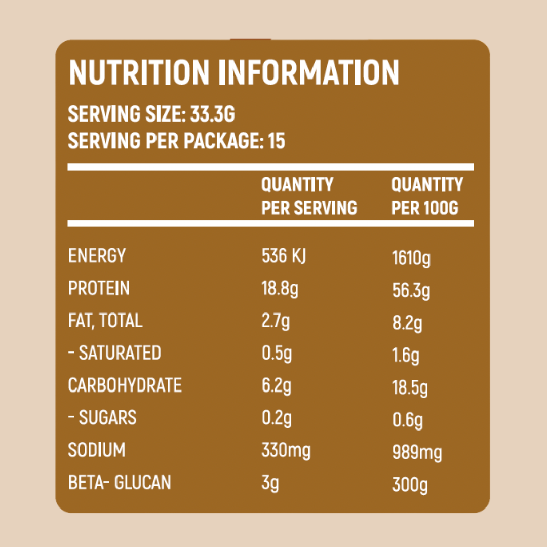 Bundle and Save $ - 3 pack combo