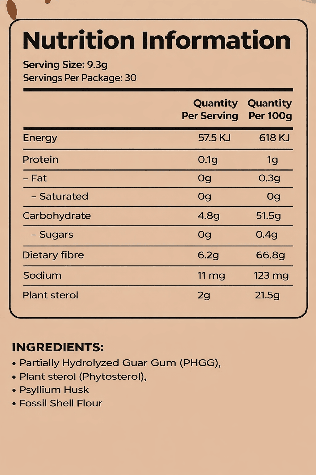 Nutritional Panel - Gluten free Cholesterol lowering blend