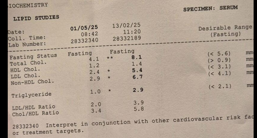 Screenshot 2025-05-26 at 9.08.04 pm.png__PID:d078ba84-9170-4487-9433-e82c5727a88a