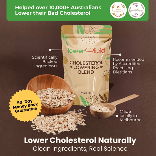 Cholesterol Lowering Blend