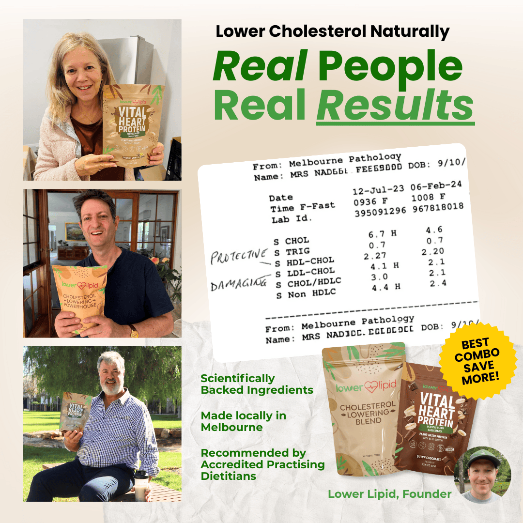 Lower Lipid customer results
